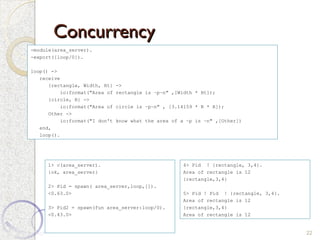 Concurrency
Concurrency
22
-module(area_server).
-export([loop/0]).
loop() ->
receive
{rectangle, Width, Ht} ->
io:format("Area of rectangle is ~p~n" ,[Width * Ht]);
{circle, R} ->
io:format("Area of circle is ~p~n" , [3.14159 * R * R]);
Other ->
io:format("I don't know what the area of a ~p is ~n" ,[Other])
end,
loop().
1> c(area_server).
{ok, area_server}
2> Pid = spawn( area_server,loop,[]).
<0.63.0>
3> Pid2 = spawn(fun area_server:loop/0).
<0.43.0>
4> Pid ! {rectangle, 3,4}.
Area of rectangle is 12
{rectangle,3,4}
5> Pid ! Pid ! {rectangle, 3,4}.
Area of rectangle is 12
{rectangle,3,4}
Area of rectangle is 12
 