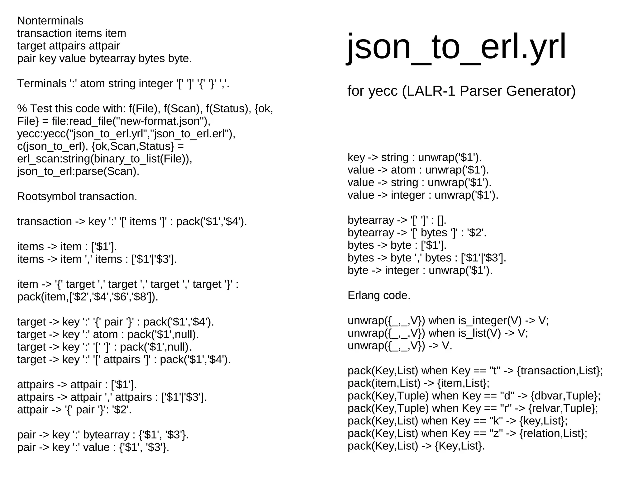 Nonterminals


                                                            json_to_erl.yrl
transaction items item
target attpairs attpair
pair key value bytearray bytes byte.

Terminals ':' atom string integer '[' ']' '{' '}' ','.
                                                            for yecc (LALR-1 Parser Generator)
% Test this code with: f(File), f(Scan), f(Status), {ok,
File} = file:read_file("new-format.json"),
yecc:yecc("json_to_erl.yrl","json_to_erl.erl"),
c(json_to_erl), {ok,Scan,Status} =
erl_scan:string(binary_to_list(File)),                      key -> string : unwrap('$1').
json_to_erl:parse(Scan).                                    value -> atom : unwrap('$1').
                                                            value -> string : unwrap('$1').
Rootsymbol transaction.                                     value -> integer : unwrap('$1').

transaction -> key ':' '[' items ']' : pack('$1','$4').     bytearray -> '[' ']' : [].
                                                            bytearray -> '[' bytes ']' : '$2'.
items -> item : ['$1'].                                     bytes -> byte : ['$1'].
items -> item ',' items : ['$1'|'$3'].                      bytes -> byte ',' bytes : ['$1'|'$3'].
                                                            byte -> integer : unwrap('$1').
item -> '{' target ',' target ',' target ',' target '}' :
pack(item,['$2','$4','$6','$8']).                           Erlang code.

target -> key ':' '{' pair '}' : pack('$1','$4').           unwrap({_,_,V}) when is_integer(V) -> V;
target -> key ':' atom : pack('$1',null).                   unwrap({_,_,V}) when is_list(V) -> V;
target -> key ':' '[' ']' : pack('$1',null).                unwrap({_,_,V}) -> V.
target -> key ':' '[' attpairs ']' : pack('$1','$4').
                                                            pack(Key,List) when Key == "t" -> {transaction,List};
attpairs -> attpair : ['$1'].                               pack(item,List) -> {item,List};
attpairs -> attpair ',' attpairs : ['$1'|'$3'].             pack(Key,Tuple) when Key == "d" -> {dbvar,Tuple};
attpair -> '{' pair '}': '$2'.                              pack(Key,Tuple) when Key == "r" -> {relvar,Tuple};
                                                            pack(Key,List) when Key == "k" -> {key,List};
pair -> key ':' bytearray : {'$1', '$3'}.                   pack(Key,List) when Key == "z" -> {relation,List};
pair -> key ':' value : {'$1', '$3'}.                       pack(Key,List) -> {Key,List}.
 