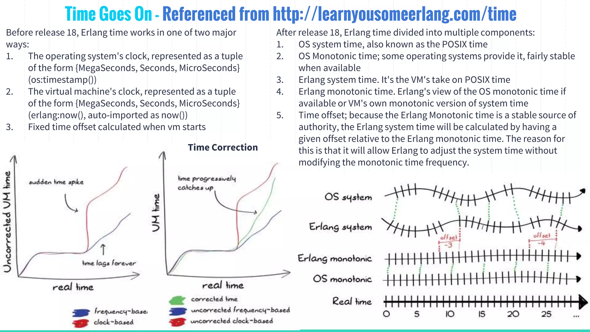 Time Goes On - Referenced from http://learnyousomeerlang.com/time
After release 18, Erlang time divided into multiple components:
1. OS system time, also known as the POSIX time
2. OS Monotonic time; some operating systems provide it, fairly stable
when available
3. Erlang system time. It's the VM's take on POSIX time
4. Erlang monotonic time. Erlang's view of the OS monotonic time if
available or VM's own monotonic version of system time
5. Time offset; because the Erlang Monotonic time is a stable source of
authority, the Erlang system time will be calculated by having a
given offset relative to the Erlang monotonic time. The reason for
this is that it will allow Erlang to adjust the system time without
modifying the monotonic time frequency.
Time Correction
Before release 18, Erlang time works in one of two major
ways:
1. The operating system's clock, represented as a tuple
of the form {MegaSeconds, Seconds, MicroSeconds}
(os:timestamp())
2. The virtual machine's clock, represented as a tuple
of the form {MegaSeconds, Seconds, MicroSeconds}
(erlang:now(), auto-imported as now())
3. Fixed time offset calculated when vm starts
 