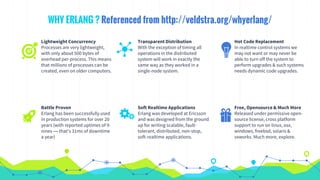 WHY ERLANG ? Referenced from http://veldstra.org/whyerlang/
Lightweight Concurrency
Processes are very lightweight,
with only about 500 bytes of
overhead per-process. This means
that millions of processes can be
created, even on older computers.
Transparent Distribution
With the exception of timing all
operations in the distributed
system will work in exactly the
same way as they worked in a
single-node system.
Hot Code Replacement
In realtime control systems we
may not want or may never be
able to turn off the system to
perform upgrades & such systems
needs dynamic code upgrades.
Battle Proven
Erlang has been successfully used
in production systems for over 20
years (with reported uptimes of 9-
nines — that's 31ms of downtime
a year)
Soft Realtime Applications
Erlang was developed at Ericsson
and was designed from the ground
up for writing scalable, fault-
tolerant, distributed, non-stop,
soft-realtime applications.
Free, Opensource & Much More
Released under permissive open-
source license, cross platform
support to run on linux, osx,
windows, freebsd, solaris &
vxworks. Much more, explore.
 