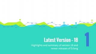 Latest Version – 18
Highlights and summary of version 18 and
newer releases of Erlang
1
 