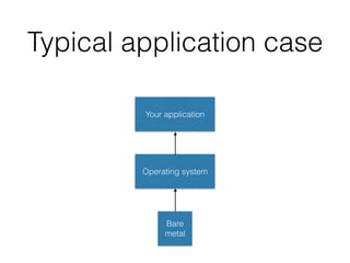 Typical application case
Bare
metal
Operating system
Your application
 