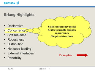 Erlang Highlights Declarative Concurrency Soft real-time Robustness Distribution Hot code loading External interfaces Portability Solid concurrency model Scales to handle complex concurrency Simple abstractions Examples... 