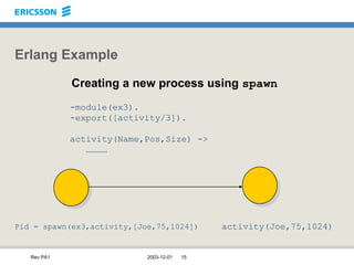 Erlang Example Creating a new process using  spawn -module(ex3). -export([activity/3]). activity(Name,Pos,Size) -> ………… Pid = spawn(ex3,activity,[Joe,75,1024]) activity(Joe,75,1024) 