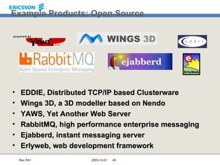 Example Products: Open Source EDDIE, Distributed TCP/IP based Clusterware Wings 3D, a 3D modeller based on Nendo  YAWS, Yet Another Web Server RabbitMQ, high performance enterprise messaging Ejabberd,  instant messaging server Erlyweb, web development framework 