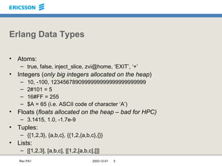 Erlang Data Types Atoms: true, false, inject_slice, zvi@home, ‘EXIT’, ‘+’ Integers ( only big integers allocated on the heap ) 10, -100, 1234567890999999999999999999999 2#101 = 5 16#FF = 255 $A = 65 (i.e. ASCII code of character ‘A’) Floats ( floats allocated on the heap – bad for HPC) 3.1415, 1.0, -1.7e-9 Tuples: {{1,2,3}, {a,b,c}, {{1,2,{a,b,c},{}} Lists: [[1,2,3], [a,b,c], [[1,2,[a,b,c],[]] 