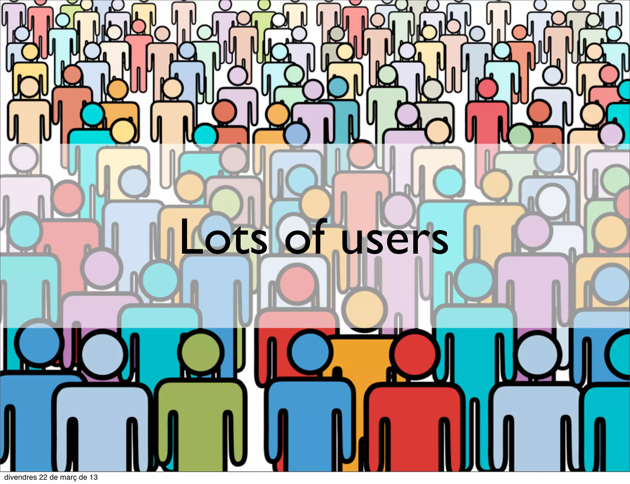 Lots of users
 