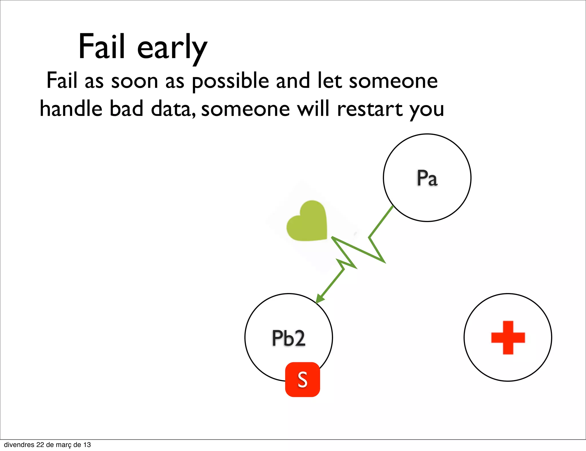 Process Mailbox


     Lt

                  Lt




             Lt
 