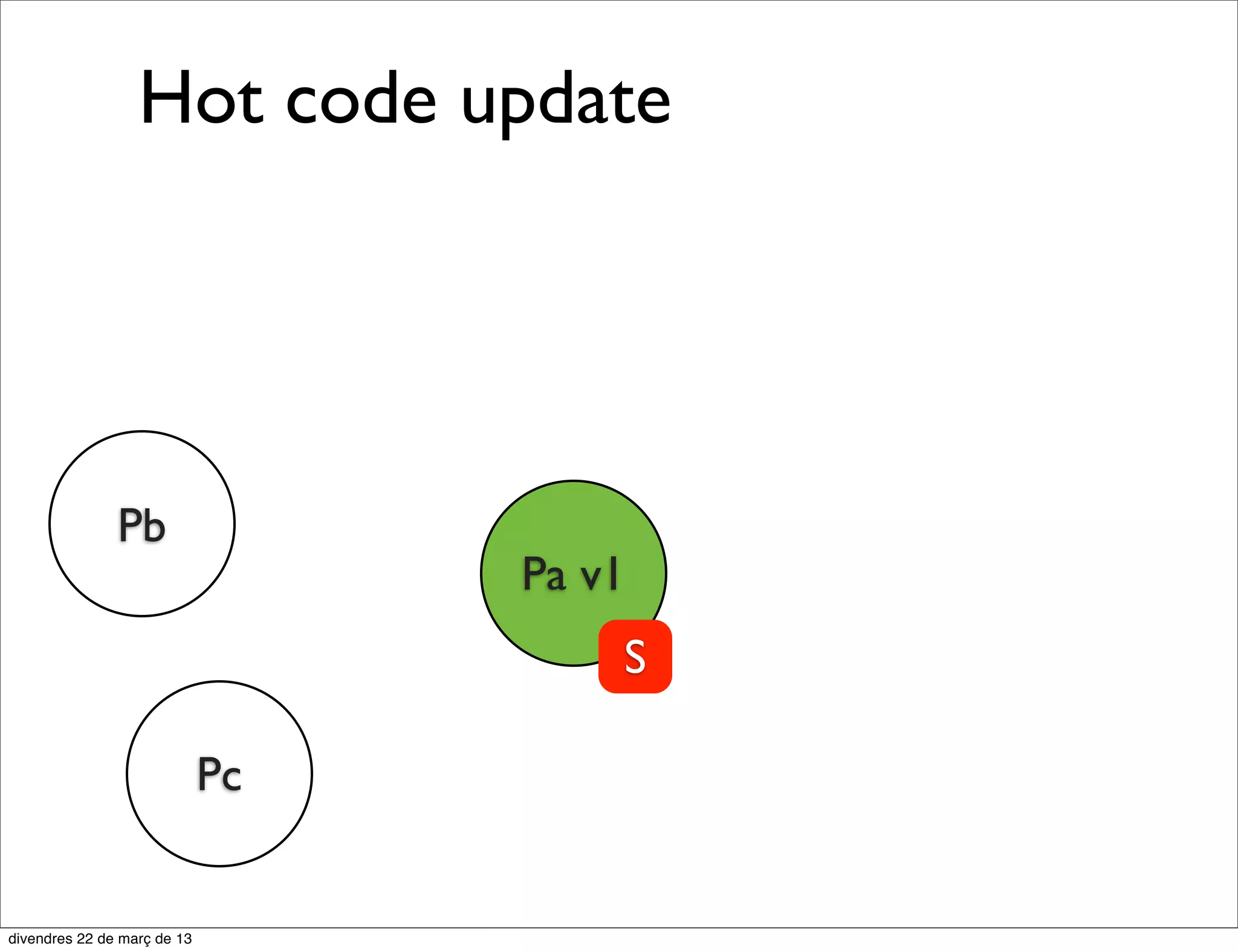 Process Mailbox
     Every process has a mailbox with incoming
       messages, process take on convenience

     Lt

                                           Lt




                  Lt
 