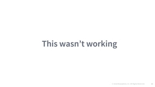 © 2016 Mesosphere, Inc. All Rights Reserved. 11
This wasn’t working
 