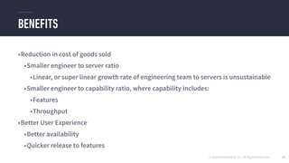 © 2016 Mesosphere, Inc. All Rights Reserved.
BENEFITS
20
•Reduction in cost of goods sold
•Smaller engineer to server ratio
•Linear, or super linear growth rate of engineering team to servers is unsustainable
•Smaller engineer to capability ratio, where capability includes:
•Features
•Throughput
•Better User Experience
•Better availability
•Quicker release to features
 