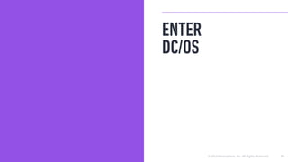 © 2016 Mesosphere, Inc. All Rights Reserved.
ENTER
DC/OS
27
 