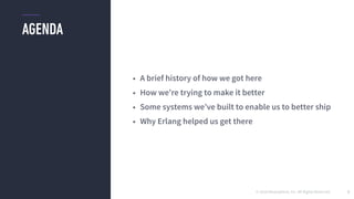 © 2016 Mesosphere, Inc. All Rights Reserved.
AGENDA
3
• A brief history of how we got here
• How we’re trying to make it better
• Some systems we’ve built to enable us to better ship
• Why Erlang helped us get there
 