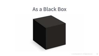 © 2016 Mesosphere, Inc. All Rights Reserved. 30
As a Black Box
 