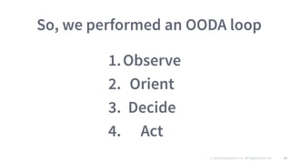 © 2016 Mesosphere, Inc. All Rights Reserved. 40
So, we performed an OODA loop
1.Observe
2. Orient
3. Decide
4. Act
 