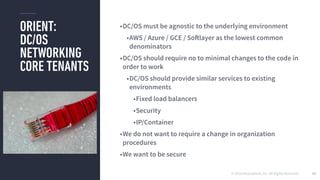 © 2016 Mesosphere, Inc. All Rights Reserved.
ORIENT:
DC/OS
NETWORKING
CORE TENANTS
43
•DC/OS must be agnostic to the underlying environment
•AWS / Azure / GCE / Softlayer as the lowest common
denominators
•DC/OS should require no to minimal changes to the code in
order to work
•DC/OS should provide similar services to existing
environments
•Fixed load balancers
•Security
•IP/Container
•We do not want to require a change in organization
procedures
•We want to be secure
 