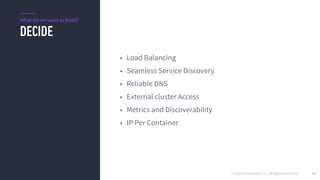 © 2016 Mesosphere, Inc. All Rights Reserved.
DECIDE
44
What do we want to build?
• Load Balancing
• Seamless Service Discovery
• Reliable DNS
• External cluster Access
• Metrics and Discoverability
• IP Per Container
 