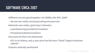 © 2016 Mesosphere, Inc. All Rights Reserved.
SOFTWARE CIRCA 2007
6
•Diﬀerent services glued together via CORBA, XML-RPC, SOAP
•No one was really consciously doing microservices
•Networks were static, giant layer 2 domains
•Load Balancing provided by hardware
•Firewall provided by hardware
•Everyone ran their own datacenter
•EC2 in its infancy, only a year prior has the term “Cloud” began to become
popular
•Systems statically partitioned
 