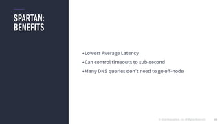 © 2016 Mesosphere, Inc. All Rights Reserved.
SPARTAN:
BENEFITS
68
•Lowers Average Latency
•Can control timeouts to sub-second
•Many DNS queries don’t need to go oﬀ-node
 