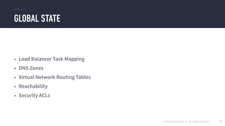 © 2016 Mesosphere, Inc. All Rights Reserved.
GLOBAL STATE
77
• Load Balancer Task Mapping
• DNS Zones
• Virtual Network Routing Tables
• Reachability
• Security ACLs
 