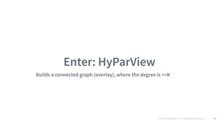 © 2016 Mesosphere, Inc. All Rights Reserved. 96
Enter: HyParView
Builds a connected graph (overlay), where the degree is <=K
 
