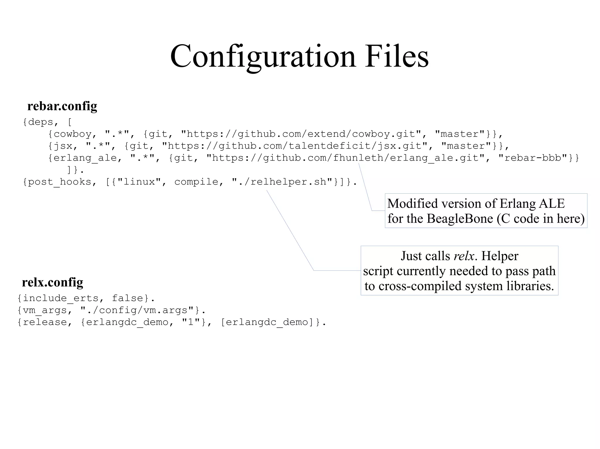 Configuration Files
rebar.config
{deps, [
{cowboy, ".*", {git, "https://github.com/extend/cowboy.git", "master"}},
{jsx, ".*", {git, "https://github.com/talentdeficit/jsx.git", "master"}},
{erlang_ale, ".*", {git, "https://github.com/fhunleth/erlang_ale.git", "rebar-bbb"}}
]}.
{post_hooks, [{"linux", compile, "./relhelper.sh"}]}.

Modified version of Erlang ALE
for the BeagleBone (C code in here)

relx.config
{include_erts, false}.
{vm_args, "./config/vm.args"}.
{release, {erlangdc_demo, "1"}, [erlangdc_demo]}.

Just calls relx. Helper
script currently needed to pass path
to cross-compiled system libraries.

 
