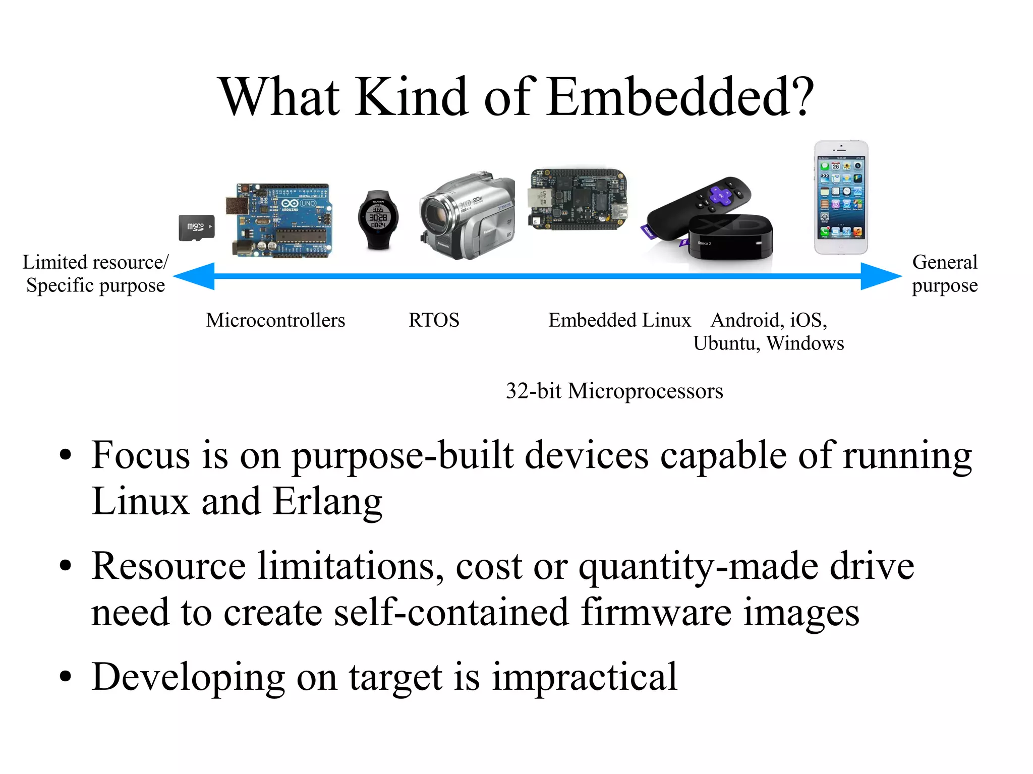 What Kind of Embedded?
Limited resource/
Specific purpose

General
purpose
Microcontrollers

RTOS

Embedded Linux Android, iOS,
Ubuntu, Windows

32-bit Microprocessors
●

●

●

Focus is on purpose-built devices capable of running
Linux and Erlang
Resource limitations, cost or quantity-made drive
need to create self-contained firmware images
Developing on target is impractical

 
