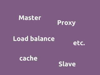 Load balance
etc.
cache
Slave
Master
Proxy
 