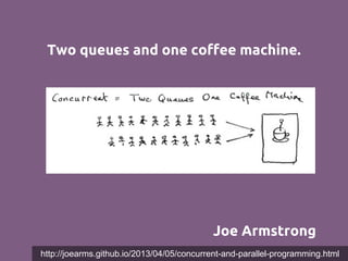 Two queues and one coffee machine.
Joe Armstrong
http://joearms.github.io/2013/04/05/concurrent-and-parallel-programming.html
 