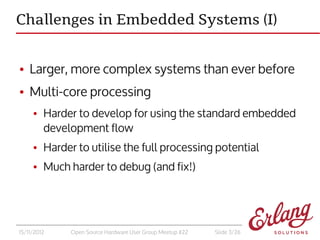 Challenges in Embedded Systems (I)


●   Larger, more complex systems than ever before
●   Multi-core processing
     ●   ...