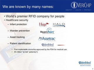 We are known by many names: World’s premier RFID company for people Healthcare security Infant protection Wander prevention Asset tracking Patient identification First implantable microchip approved by the FDA for medical use 45 million “at-risk” patients(1) 