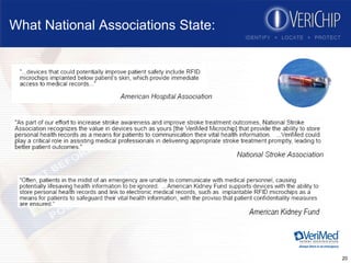 What National Associations State: 