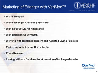 Marketing of Erlanger with VeriMed™ Within Hospital Within Erlanger Affiliated physicians With LIFEFORCE Air Ambulance With Hamilton County EMS Working with local Independent and Assisted Living Facilities Partnering with Orange Grove Center Press Release Linking with our Database for Admissions-Discharge-Transfer 