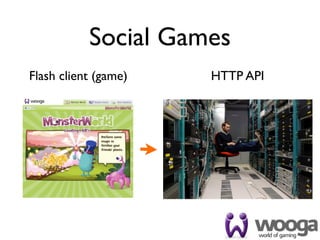 Social Games
Flash client (game)   HTTP API
 