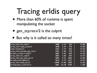 Tracing erldis query
• More than 60% of runtime is spent
  manipulating the socket
• gen_tcp:recv/2 is the culprit
• But why is it called so many times?
 