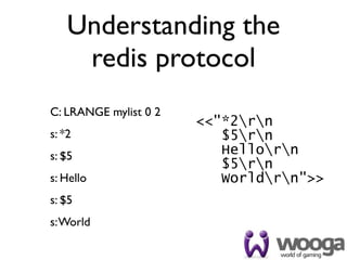 Understanding the
     redis protocol
C: LRANGE mylist 0 2
                       <<"*2rn
s: *2                     $5rn
s: $5                     Hellorn
                          $5rn
s: Hello                  Worldrn">>
s: $5
s: World
 