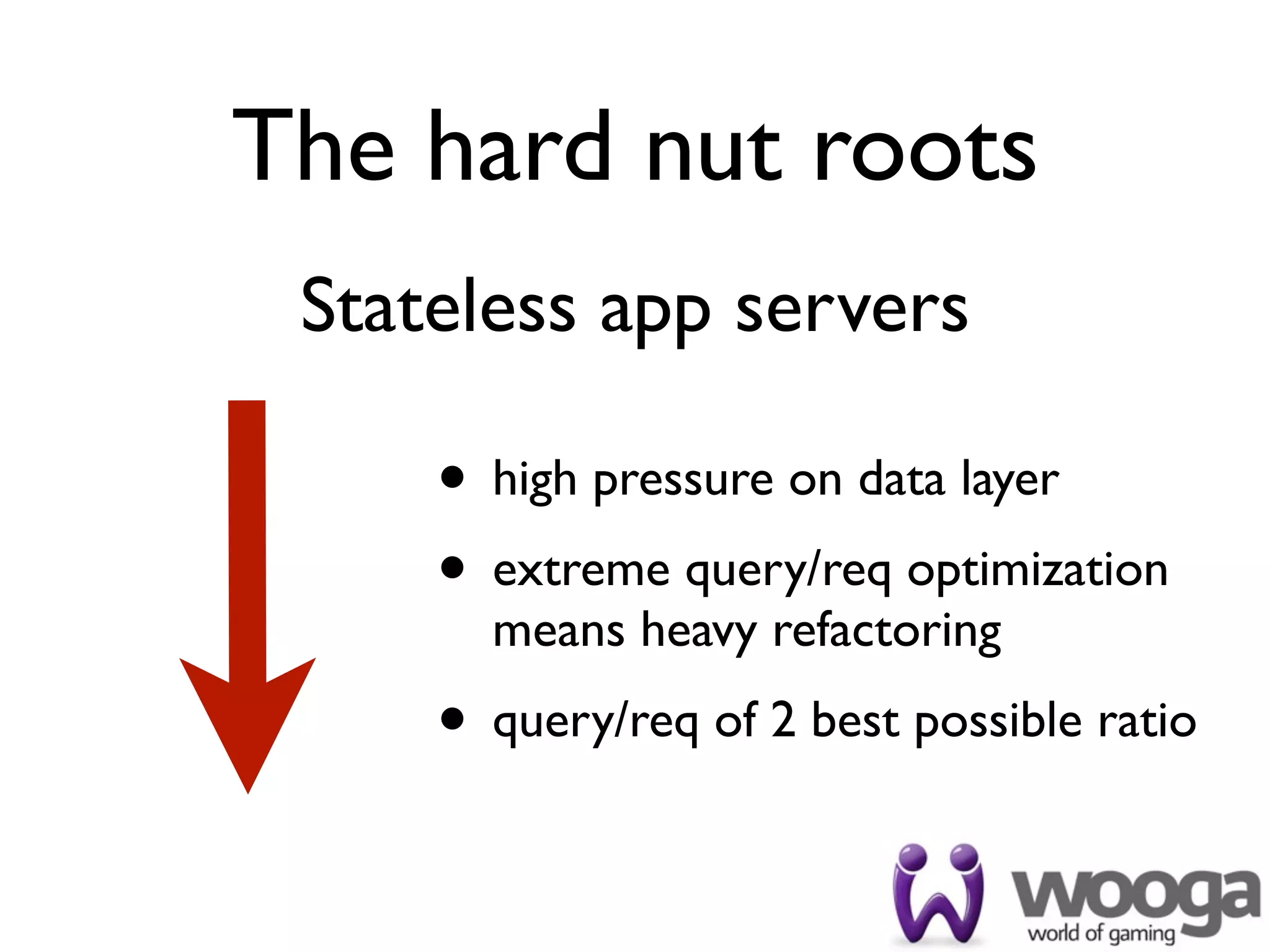 The hard nut roots
 Stateless app servers

     • high pressure on data layer
     • extreme query/req optimization
       means heavy refactoring
     • query/req of 2 best possible ratio
 