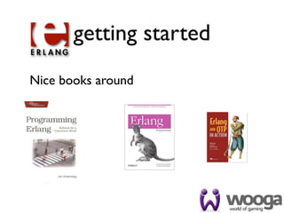 getting started
Nice books around
 