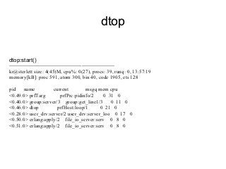 dtop

dtop:start()
--------------------------------------------------------------------------
kr@sterlett size: 4(45)M, cpu%: 0(27), procs: 39, runq: 0, 13:57:19
memory[kB]: proc 591, atom 300, bin 40, code 1905, ets 128

pid   name          current        msgq mem cpu
<0.49.0> prfTarg       prfPrc:pidinfo/2    0 31 0
<0.40.0> group:server/3 group:get_line1/3     0 11 0
<0.46.0> dtop         prfHost:loop/1      0 21 0
<0.28.0> user_drv:server/2 user_drv:server_loo 0 17 0
<0.50.0> erlang:apply/2 file_io_server:serv 0 8 0
<0.51.0> erlang:apply/2 file_io_server:serv 0 8 0
 