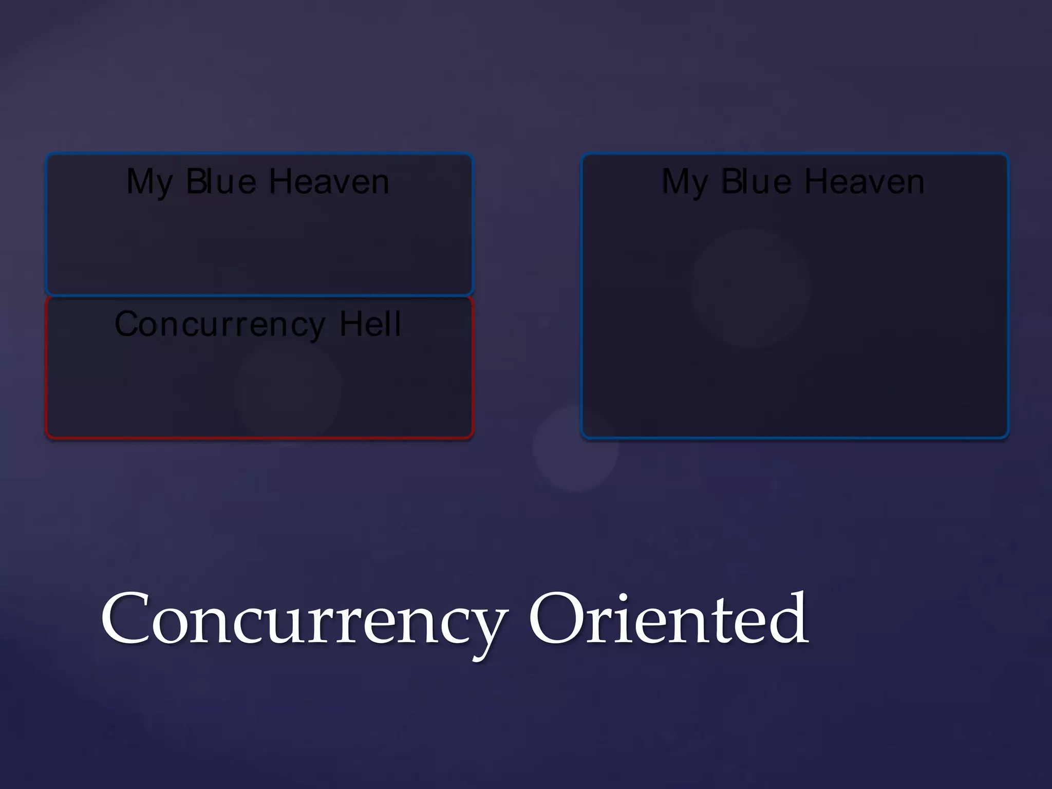My Blue Heaven     My Blue Heaven



Concurrency Hell




Concurrency Oriented
 