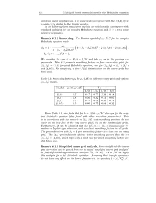 92 Multigrid-based preconditioner for the Helmholtz equation
problems under investigation. The numerical convergence with the F(1,1)-cycle
is again very similar to the Fourier results.
In the following three remarks we explain the satisfactorily convergence with
standard multigrid for the complex Helmholtz equation and β1 = 1 with some
heuristic arguments.
Remark 6.2.2 Smoothing. The Fourier symbol of ωr-JAC for the complex
Helmholtz equation reads
Sh = 1 −
ωr
4 − (β1 − β2
ˆj)(hk)2
4 − (β1 − β2
ˆj)(hk)2
− 2 cos 1πh − 2 cos 2πh ,
1, 2 = 1, . . . ,
√
N − 1.
We consider the case k = 40, h = 1/64 and take ωr as in the previous ex-
periments. Table 6.3 presents smoothing factors on four consecutive grids for
(β1, β2) = (1, 0) (original Helmholtz equation) and for (β1, β2) = (0, 1), (1, 1)
and (1, 0.5). For simplicity, a direct PDE discretization on the coarse grids has
been used.
Table 6.3: Smoothing factors µh for ωr-JAC on diﬀerent coarse grids and various
(β1, β2)-values.
(β1, β2) ωr in ωr-JAC h :
1/64 1/32 1/16 1/8
(1, 0) 0.7 0.47 0.75 2.31 0.18
(0, 1) 0.8 0.36 0.32 0.13 0.05
(1, 1) 0.7 0.47 0.56 0.35 0.13
(1, 0.5) 0.5 0.60 0.77 0.81 0.32
From Table 6.3, one ﬁnds that for h = 1/16 ωr-JAC diverges for the orig-
inal Helmholtz operator (also found with other relaxation parameters). This
is in accordance with the remarks in [23, 33], that smoothing problems do not
occur on the very ﬁne or the very coarse grids, but on the intermediate grids.
Furthermore, it can be observed that the (β1, β2) = (0, 1)-preconditioner re-
sembles a Laplace-type situation, with excellent smoothing factors on all grids.
The preconditioners with β1 = 1 give smoothing factors less than one on every
grid. The (1, 1)-preconditioner exhibits better smoothing factors than the set
(β1, β2) = (1, 0.5), which represents a limit case for which smoothing factors are
still below one.
Remark 6.2.3 Simpliﬁed coarse grid analysis. Some insight into the coarse
grid correction can be gained from the so-called ‘simpliﬁed coarse grid analysis’
or ﬁrst-diﬀerential-approximation analysis [21, 23, 92]. As in [33] we apply
this analysis for a 1D Helmholtz operator. Assuming that transfer operators
do not have any eﬀect on the lowest frequencies, the quantity 1 − λ 1
h /λ2 1
2h ( 1
 
