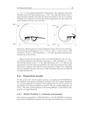 6.3 Numerical results 95
ν1 + ν2 = 2, and operator-dependent interpolation, full weighting restriction,
Galerkin coarse grid discretization (ρ2g = 0.45). The right-side picture shows a
spectrum that coincides well with the spectrum related to the exact inversion
in Figure 6.1d, whereas in the left-side picture eigenvalues are also outside the
circle obtained with the exact inversion.
(b)
0
10
0.5
−0.5
0 1
0.6
1.6
−0.5i
i
i
i
(a)
Figure 6.4: Spectral pictures of preconditioned system with one two-grid itera-
tion used for preconditioning (β1, β2) = (1, 1), k = 40, h = 1/64, (a) one ωr-JAC
relaxation, (b) two ωr-JAC relaxations, ωr = 0.7 (the eigenvalues with the exact
inversion lie at the circles).
Figure 6.5 presents the spectra with a two-grid iteration for the (β1, β2) =
(1, 0.5)-preconditioner and Galerkin coarsening, ωr-JAC relaxation (ωr = 0.5).
The left-side picture is for ν = 1; the right-side picture for ν = 2. Also for this
approximate inversion of the preconditioner the spectrum obtained in the right-
side picture compares well with the exact inversion in Figure 6.1e, indicating
that one multigrid iteration with two ωr-JAC smoothing steps may be suﬃcient
for approximating M−1
h .
6.3 Numerical results
In this section the overall solution method, preconditioned Bi-CGSTAB for
the indeﬁnite heterogeneous Helmholtz problems with the complex Helmholtz
(β1, β2)-preconditioner is evaluated. One multigrid F(1,1)-cycle is used for ap-
proximately inverting preconditioner equation with the complex Helmholtz op-
erator. The three model problems of increasing diﬃculty, as described in Sec-
tion 2.6, are again discussed.
6.3.1 Model Problem 1: Constant wavenumber
For constant wavenumbers k (Model Problem 1) the Bi-CGSTAB convergence
history for the Helmholtz equation with the three preconditioners is presented.
 
