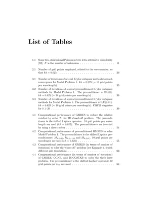 List of Tables
1.1 Some two-dimensional Poisson solvers with arithmetic complexity
[92]. N is the number of unknowns . . . . . . . . . . . . . . . . . 11
2.1 Number of grid points employed, related to the wavenumber, so
that kh = 0.625. . . . . . . . . . . . . . . . . . . . . . . . . . . . 20
3.1 Number of iterations of several Krylov subspace methods to reach
convergence for Model Problem 1. kh = 0.625 (∼ 10 grid points
per wavelength) . . . . . . . . . . . . . . . . . . . . . . . . . . . . 35
3.2 Number of iterations of several preconditioned Krylov subspace
methods for Model Problem 1. The preconditioner is ILU(0).
kh = 0.625 (∼ 10 grid points per wavelength) . . . . . . . . . . . 39
3.3 Number of iterations of several preconditioned Krylov subspace
methods for Model Problem 1. The preconditioner is ILU(0.01).
kh = 0.625 (∼ 10 grid points per wavelength). COCG stagnates
for k ≥ 20 . . . . . . . . . . . . . . . . . . . . . . . . . . . . . . . 39
4.1 Computational performance of GMRES to reduce the relative
residual by order 7. for 2D closed-oﬀ problem. The precondi-
tioner is the shifted Laplace operator. 10 grid points per wave-
length are used (kh = 0.625). The preconditioners are inverted
by using a direct solver . . . . . . . . . . . . . . . . . . . . . . . . 54
4.2 Computational performance of preconditioned GMRES to solve
Model Problem 1. The preconditioner is the shifted Laplace pre-
conditioners: Mh,(0,0), Mh,(−1,0) and Mh,(0,1). 10 grid points per
wavelength are used (kh = 0.625) . . . . . . . . . . . . . . . . . . 55
4.3 Computational performance of GMRES (in terms of number of
iterations) to solve the “close-oﬀ” problem (see Example 4.1) with
diﬀerent grid resolutions . . . . . . . . . . . . . . . . . . . . . . . 63
4.4 Computational performance (in terms of number of iterations)
of GMRES, CGNR, and Bi-CGSTAB to solve the three-layer
problem. The preconditioner is the shifted Laplace operator; 30
grid points per kref are used . . . . . . . . . . . . . . . . . . . . . 64
 