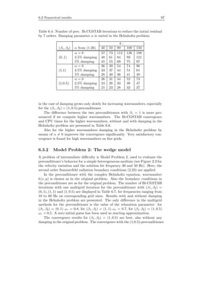6.3 Numerical results 97
Table 6.4: Number of prec. Bi-CGSTAB iterations to reduce the initial residual
by 7 orders. Damping parameter α is varied in the Helmholtz problem.
k :
(β1, β2) α from (1.26) 40 50 80 100 150
α = 0 57 73 112 126 188
(0, 1) 2.5% damping 48 61 84 93 121
5% damping 45 55 69 75 97
α = 0 36 39 54 74 90
(1,1) 2.5% damping 33 37 44 51 61
5% damping 28 30 36 41 49
α = 0 26 31 44 52 73
(1,0.5) 2.5% damping 24 26 33 39 47
5% damping 21 23 28 32 37
in the case of damping grows only slowly for increasing wavenumbers, especially
for the (β1, β2) = (1, 0.5)-preconditioner.
The diﬀerence between the two preconditioners with β1 = 1 is more pro-
nounced if we compute higher wavenumbers. The Bi-CGSTAB convergence
and CPU times for the higher wavenumbers, without and with damping in the
Helmholtz problem are presented in Table 6.6.
Also for the higher wavenumbers damping in the Helmholtz problem by
means of α = 0 improves the convergence signiﬁcantly. Very satisfactory con-
vergence is found for high wavenumbers on ﬁne grids.
6.3.2 Model Problem 2: The wedge model
A problem of intermediate diﬃculty is Model Problem 2, used to evaluate the
preconditioner’s behavior for a simple heterogeneous medium (see Figure 2.3 for
the velocity variation and the solution for frequency 30 and 50 Hz). Here, the
second order Sommerfeld radiation boundary conditions (2.23) are applied.
In the preconditioner with the complex Helmholtz equation, wavenumber
k(x, y) is chosen as in the original problem. Also the boundary conditions in
the preconditioner are as for the original problem. The number of Bi-CGSTAB
iterations with one multigrid iteration for the preconditioner with (β1, β2) =
(0, 1), (1, 1) and (1, 0.5) are displayed in Table 6.7, for frequencies ranging from
10 to 60 Hz on corresponding grid sizes. Results with and without damping
in the Helmholtz problem are presented. The only diﬀerence in the multigrid
methods for the preconditioner is the value of the relaxation parameter: for
(β1, β2) = (0, 1) ωr = 0.8, for (β1, β2) = (1, 1) ωr = 0.7, for (β1, β2) = (1, 0.5)
ωr = 0.5. A zero initial guess has been used as starting approximation.
The convergence results for (β1, β2) = (1, 0.5) are best, also without any
damping in the original problem. The convergence with the (1,0.5)-preconditioner
 