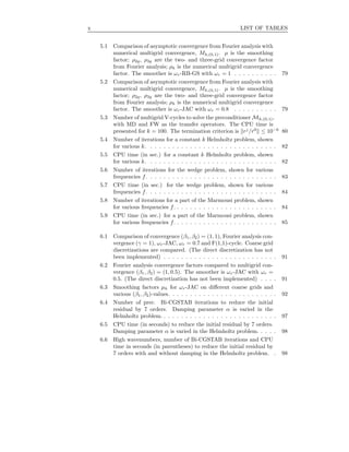 x LIST OF TABLES
5.1 Comparison of asymptotic convergence from Fourier analysis with
numerical multigrid convergence, Mh,(0,1). µ is the smoothing
factor; ρ2g, ρ3g are the two- and three-grid convergence factor
from Fourier analysis; ρh is the numerical multigrid convergence
factor. The smoother is ωr-RB-GS with ωr = 1 . . . . . . . . . . 79
5.2 Comparison of asymptotic convergence from Fourier analysis with
numerical multigrid convergence, Mh,(0,1). µ is the smoothing
factor; ρ2g, ρ3g are the two- and three-grid convergence factor
from Fourier analysis; ρh is the numerical multigrid convergence
factor. The smoother is ωr-JAC with ωr = 0.8 . . . . . . . . . . 79
5.3 Number of multigrid V-cycles to solve the preconditioner Mh,(0,1),
with MD and FW as the transfer operators. The CPU time is
presented for k = 100. The termination criterion is rj
/r0
≤ 10−6
80
5.4 Number of iterations for a constant k Helmholtz problem, shown
for various k. . . . . . . . . . . . . . . . . . . . . . . . . . . . . . 82
5.5 CPU time (in sec.) for a constant k Helmholtz problem, shown
for various k. . . . . . . . . . . . . . . . . . . . . . . . . . . . . . 82
5.6 Number of iterations for the wedge problem, shown for various
frequencies f. . . . . . . . . . . . . . . . . . . . . . . . . . . . . . 83
5.7 CPU time (in sec.) for the wedge problem, shown for various
frequencies f. . . . . . . . . . . . . . . . . . . . . . . . . . . . . . 84
5.8 Number of iterations for a part of the Marmousi problem, shown
for various frequencies f. . . . . . . . . . . . . . . . . . . . . . . . 84
5.9 CPU time (in sec.) for a part of the Marmousi problem, shown
for various frequencies f. . . . . . . . . . . . . . . . . . . . . . . . 85
6.1 Comparison of convergence (β1, β2) = (1, 1), Fourier analysis con-
vergence (γ = 1), ωr-JAC, ωr = 0.7 and F(1,1)-cycle. Coarse grid
discretizations are compared. (The direct discretization has not
been implemented) . . . . . . . . . . . . . . . . . . . . . . . . . . 91
6.2 Fourier analysis convergence factors compared to multigrid con-
vergence (β1, β2) = (1, 0.5). The smoother is ωr-JAC with ωr =
0.5. (The direct discretization has not been implemented) . . . . 91
6.3 Smoothing factors µh for ωr-JAC on diﬀerent coarse grids and
various (β1, β2)-values. . . . . . . . . . . . . . . . . . . . . . . . . 92
6.4 Number of prec. Bi-CGSTAB iterations to reduce the initial
residual by 7 orders. Damping parameter α is varied in the
Helmholtz problem. . . . . . . . . . . . . . . . . . . . . . . . . . . 97
6.5 CPU time (in seconds) to reduce the initial residual by 7 orders.
Damping parameter α is varied in the Helmholtz problem. . . . . 98
6.6 High wavenumbers, number of Bi-CGSTAB iterations and CPU
time in seconds (in parentheses) to reduce the initial residual by
7 orders with and without damping in the Helmholtz problem. . 98
 