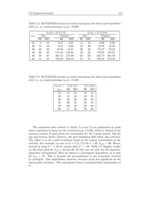 7.3 Numerical results 111
Table 7.3: Bi-CGSTAB iteration to reach convergence for three layers problems
with (x1, x2) semicoarsening, krefh = 0.625
(a, b) = (1.2, 1.5) (a, b) = (1.2, 2.0)
kref Iter Time(s) Iter Time(s)
BI MD BI MD BI MD BI MD
10 9 12 0.71 0.81 14 16 0.98 0.99
20 18 19 8.47 9.02 24 29 12.07 12.89
30 30 29 42.50 41.91 36 43 57.07 53.33
40 36 33 114.44 107.68 49 56 173.50 172.07
50 49 40 261.18 218.40 65 68 382.73 381.49
60 51 48 470.62 449.48 78 75 736.10 713.43
Table 7.4: Bi-CGSTAB iteration to reach convergence for three layers problems
with (x1, x3) semicoarsening, krefh = 0.625
(a, b) = (1.2, 1.5) (1.5, 2.0)
kref BI MD BI MD
10 11 12 13 14
20 18 18 23 25
30 30 28 36 35
40 36 34 50 49
50 49 40 65 62
60 51 49 79 68
The numerical tests related to Tables 7.3 and 7.4 are performed on grids
whose resolution is based on the criterion krefh ≤ 0.625, which is related to the
minimal number of grid points per wavelength for the 7-point stencil. On the
top and bottom layers, however, the grid resolution falls below this criterion.
The safest is to set a grid resolution based on the largest wavenumber in the
medium. For example, in case (a, b) = (1.2, 1.5) for k = 20, kmax = 30. Hence,
instead of using h−1
= 32 we require that h−1
= 48. Table 7.5 displays results
on this ﬁner grids for kref = 10 and 20. In this case we only use the operator-
dependent interpolation. Here we observe a convergence dependence on h only
for kref = 10. This is because the preconditioner is not accurately inverted
by multigrid. This dependence, however, becomes much less signiﬁcant as the
wavenumber increases. The convergence there is asymptotically independent of
h.
 