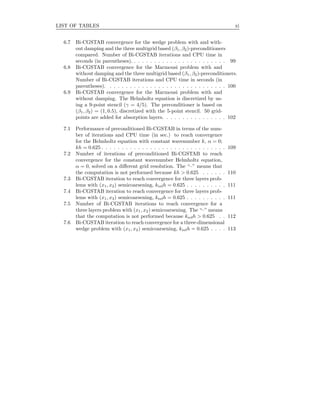 LIST OF TABLES xi
6.7 Bi-CGSTAB convergence for the wedge problem with and with-
out damping and the three multigrid based (β1, β2)-preconditioners
compared. Number of Bi-CGSTAB iterations and CPU time in
seconds (in parentheses). . . . . . . . . . . . . . . . . . . . . . . . 99
6.8 Bi-CGSTAB convergence for the Marmousi problem with and
without damping and the three multigrid based (β1, β2)-preconditioners.
Number of Bi-CGSTAB iterations and CPU time in seconds (in
parentheses). . . . . . . . . . . . . . . . . . . . . . . . . . . . . . 100
6.9 Bi-CGSTAB convergence for the Marmousi problem with and
without damping. The Helmholtz equation is discretized by us-
ing a 9-point stencil (γ = 4/5). The preconditioner is based on
(β1, β2) = (1, 0.5), discretized with the 5-point stencil. 50 grid-
points are added for absorption layers. . . . . . . . . . . . . . . . 102
7.1 Performance of preconditioned Bi-CGSTAB in terms of the num-
ber of iterations and CPU time (in sec.) to reach convergence
for the Helmholtz equation with constant wavenumber k, α = 0;
kh = 0.625 . . . . . . . . . . . . . . . . . . . . . . . . . . . . . . . 109
7.2 Number of iterations of preconditioned Bi-CGSTAB to reach
convergence for the constant wavenumber Helmholtz equation,
α = 0, solved on a diﬀerent grid resolution. The “–” means that
the computation is not performed because kh > 0.625 . . . . . . 110
7.3 Bi-CGSTAB iteration to reach convergence for three layers prob-
lems with (x1, x2) semicoarsening, krefh = 0.625 . . . . . . . . . . 111
7.4 Bi-CGSTAB iteration to reach convergence for three layers prob-
lems with (x1, x3) semicoarsening, krefh = 0.625 . . . . . . . . . . 111
7.5 Number of Bi-CGSTAB iterations to reach convergence for a
three layers problem with (x1, x2) semicoarsening. The “–” means
that the computation is not performed because krefh > 0.625 . . 112
7.6 Bi-CGSTAB iteration to reach convergence for a three-dimensional
wedge problem with (x1, x2) semicoarsening, krefh = 0.625 . . . . 113
 