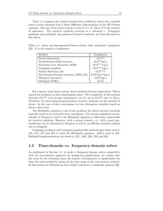1.5 Time-domain vs. frequency-domain solver 11
Table 1.1 compares the typical complexities of diﬀerent solvers for a banded
linear system obtained from a ﬁnite diﬀerence discretization of the 2D Poisson
equation. The size of the linear system to solve is N ×N, where N is the number
of unknowns. The iterative methods converge to a tolerance . Conjugate
gradients and multigrid, two advanced iterative methods, are later discussed in
this thesis.
Table 1.1: Some two-dimensional Poisson solvers with arithmetic complexity
[92]. N is the number of unknowns
Method Complexity
Gauss elimination O(N2
)
Jacobi/Gauss-Seidel iteration O(N2
log )
Successive over relaxation (SOR) O(N3/2
log )
Conjugate gradient O(N3/2
log )
Nested dissection [48] O(N3/2
)
Alternating-direction iteration (ADI) [101] O(N log N log )
Multigrid (iterative) O(N log )
Multigrid (FMG) O(N)
For a sparse, large linear system, direct methods become impractical. This is
typical for problems in three-dimensional space. The complexity of the method
becomes O(N3
) and storage requirement can be up to O(N2
) due to ﬁll-in.
Therefore, for three-dimensional problems iterative methods are the method of
choice. In the case of slow convergence or even divergence remedies based on
theory often exist.
The Helmholtz equation is one of the problems for which iterative methods
typically result in an extremely slow convergence. For reasons explained system-
atically in Chapters 2 and 3, the Helmholtz equation is inherently unfavorable
for iterative methods. However, with a proper remedy, e.g. with a good pre-
conditioner (to be discussed in Chapters 4 and 5), an eﬃcient iterative method
can be designed.
Conjugate gradients and conjugate-gradient-like methods have been used in
[12], [51], [47] and [64] to solve the Helmholtz equation. ADI is used in [32].
Multigrid implementations are found in [22], [100], [65], [33] and [63].
1.5 Time-domain vs. frequency-domain solver
As mentioned in Section 1.1, to make a frequency-domain solver competitive
with the time-domain approach for geophysical applications, we require that
the work for the iterations times the number of frequencies is signiﬁcantly less
than the work needed for doing all the time steps in the time-domain method.
In this section we elaborate on this subject, based on a complexity analysis [36].
 