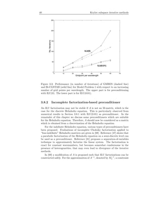 40 Krylov subspace iterative methods
0 10 20 30 40 50 60 70
0
50
100
150
200
250
Gridpoint per wavelength
No.Iterations
ILU(0)
ILU(0.01)
Figure 3.3: Performance (in number of iterations) of GMRES (dashed line)
and Bi-CGSTAB (solid line) for Model Problem 1 with respect to an increasing
number of grid points per wavelength. The upper part is for preconditioning
with ILU(0). The lower part is for ILU(0.01).
3.8.2 Incomplete factorization-based preconditioner
An ILU factorization may not be stable if A is not an M-matrix, which is the
case for the discrete Helmholtz equation. This is particularly observed from
numerical results in Section 3.8.1 with ILU(0.01) as preconditioner. In the
remainder of this chapter we discuss some preconditioners which are suitable
for the Helmholtz equation. Therefore, A should now be considered as a matrix
which is obtained from a discretization of the Helmholtz equation.
For the indeﬁnite Helmholtz equation, various types of preconditioners have
been proposed. Evaluations of incomplete Cholesky factorization applied to
“less-indeﬁnite” Helmholtz matrices are given in [69]. Reference [47] shows that
a parabolic factorization of the Helmholtz equation on a semi-discrete level can
be used as a preconditioner. Reference [81] proposes a separation-of-variables
technique to approximately factorize the linear system. The factorization is
exact for constant wavenumbers, but becomes somewhat cumbersome in the
presence of heterogeneities, that may even lead to divergence of the iterative
methods.
In [69] a modiﬁcation of A is proposed such that ILU factorizations can be
constructed safely. For the approximation of A−1
, denoted by M−1
I , a constraint
 