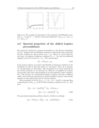 4.2 Spectral properties of the shifted Laplace preconditioner 49
0 5 10 15 20 25
0
1
2
3
4
5
n
|λ|
1 2 3 4 5 6
0
0.1
0.2
0.3
0.4
0.5
n
|λ|
Figure 4.3: The modulus of eigenvalues of the continuous 1D Helmholtz equa-
tion, k = 10 and h−1
= 100 for various preconditioners: M(0,0) (×), M(−1,0)
(+), M(0,1) (◦)
4.2 Spectral properties of the shifted Laplace
preconditioner
We extend the analysis for constant wavenumbers to the discrete formulation
of (4.2). Suppose that the Helmholtz equation is discretized using central dif-
ferences, resulting in a linear system Ahuh = gh. Matrix Ah can be split into
two parts: the negative Laplacian component Lh := −∆h and the additional
diagonal term k2
Ih so that Ah = Lh − k2
Ih and therefore
Lh − k2
Ih uh = gh. (4.19)
In the present analysis, we assume only Dirichlet or Neumann conditions at the
boundaries in order to keep the matrix Ah real-valued. Since Ah is symmet-
ric, all eigenvalues are real-valued. This assumption is of course irrelevant for
the exterior problems we are interested in. However, it simpliﬁes the analysis
and provides some basic understanding of the preconditioner under considera-
tion. The inclusion of a Sommerfeld radiation condition will lead to diﬀerent
results. Our numerical experiments on exterior problems, however, show similar
behavior to the analysis based on the interior problem.
We precondition (4.19) by Mh,(β1,β2) = Lh − (β1 − ˆjβ2)k2
Ih, obtained from
a discretization of M(β1,β2) with the same boundary conditions as for Ah. This
gives
Lh − (β1 − ˆjβ2)k2
Ih
−1
Lh − k2
Ih uh =
Lh − (β1 − ˆjβ2)k2
Ih
−1
gh. (4.20)
The generalized eigenvalue problem related to (4.20) is accordingly
Lh − k2
Ih uh = λ Lh − (β1 − ˆjβ2)k2
Ih uh, (4.21)
 
